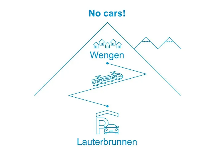 Zwaergli By Interhome *