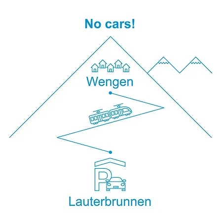 Zwaergli By Interhome *